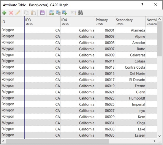 Attribute Table