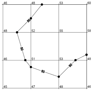 Instructions on creating contour maps