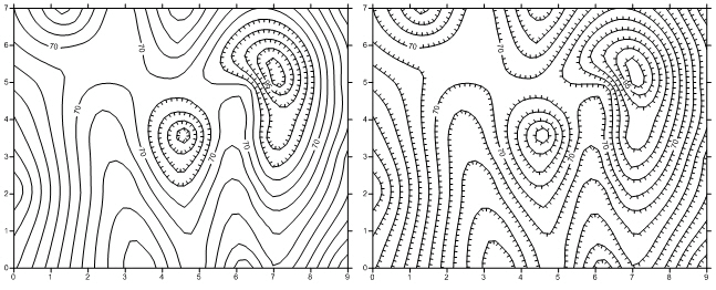 Dotted lines are existing contour lines, darker lines are proposed.